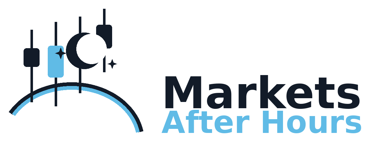 Markets After Hours Logo